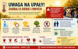 upaly
