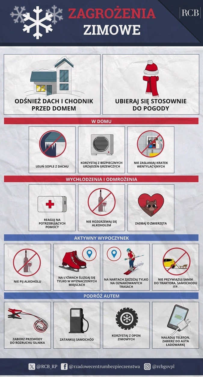 Plakat Zagrożenia Zimowe