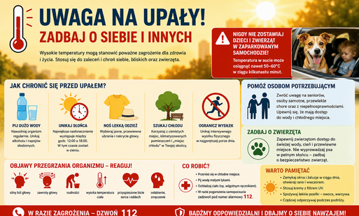Zdjęcie do Uwaga na upały &ndash; zadbaj o swoje zdrowie i bezpieczeństwo