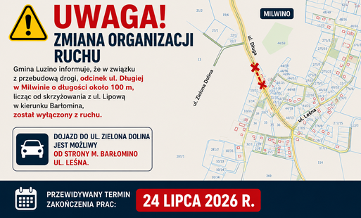 Zdjęcie do Milwino - Zmiana organizacji ruchu